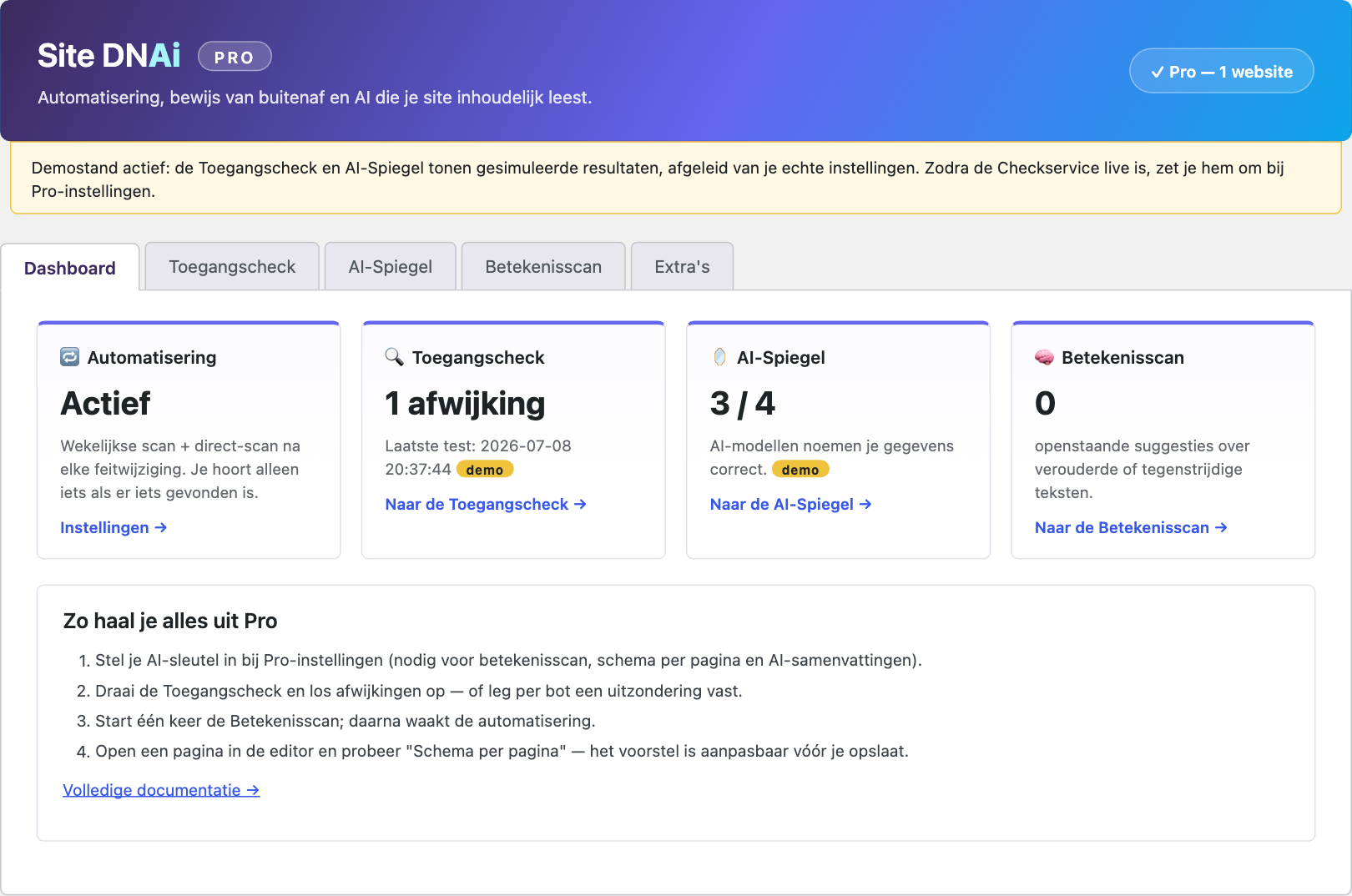 Het Pro-dashboard van Site DNAi met automatisering, Toegangscheck, AI-Spiegel en Betekenisscan